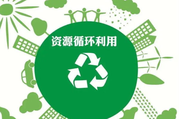 常见的可再生资源开云APP 开云官网入口有哪些(图1)