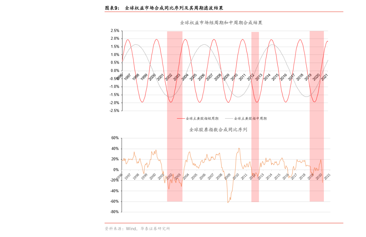 开云 开云体育平台新能源有哪些（中国新能源有哪些项目）(图2)