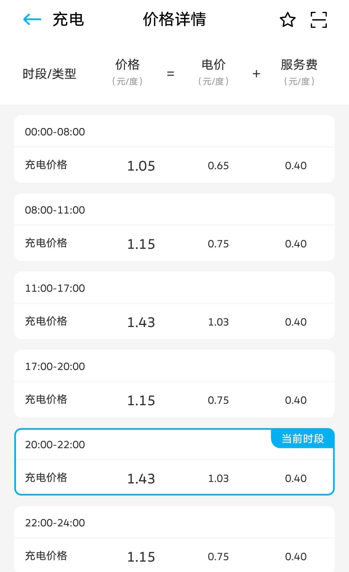 开云 开云体育官网热点观察公共充电桩补能价格上涨:新能源车用户该如何应对?(图1) 开云 开云体育官网热点观察公共充电桩补能价格上涨:新能源车用户该如何应对?(图1)