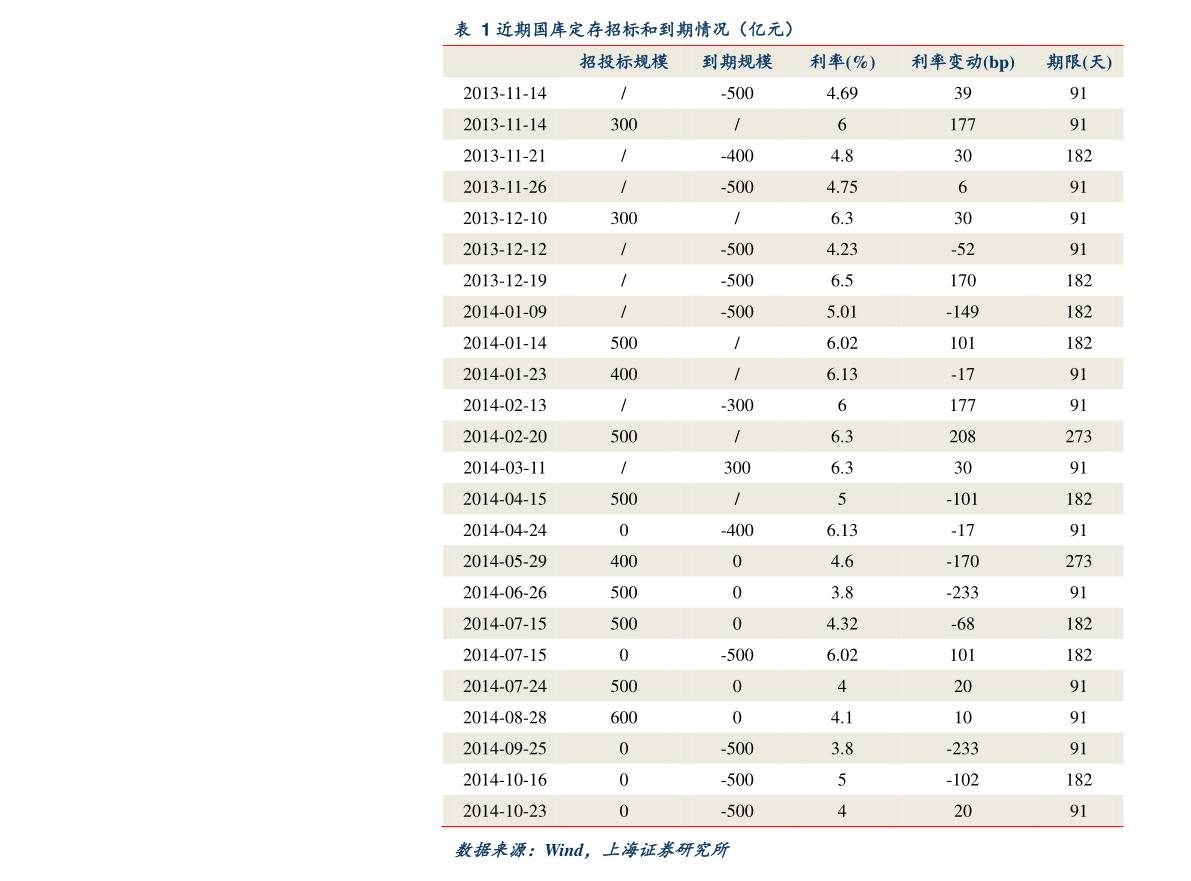 Kaiyun 开云体育再生资源回收上市公司（000809）(图2)