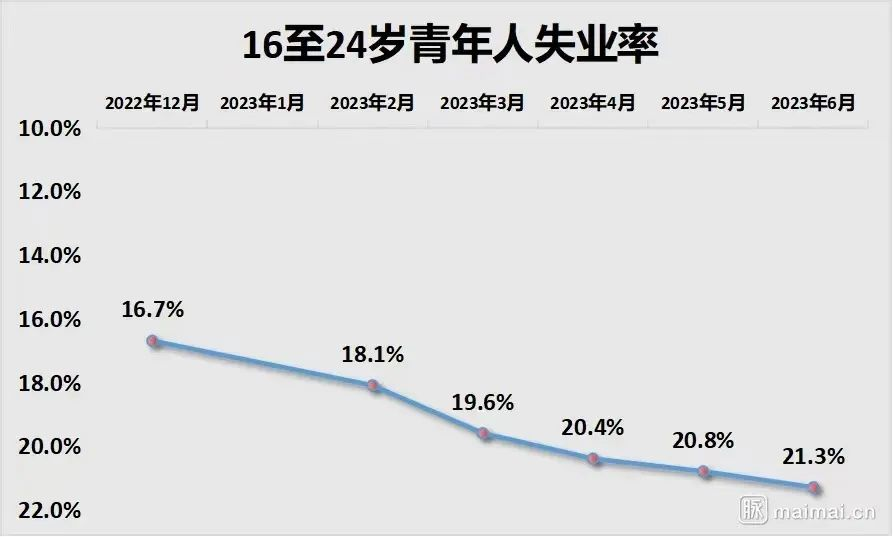 从业人员1300万人开云体育 Kaiyun.com 官网入口废品回收能不能成为就业蓄水池？(图1)