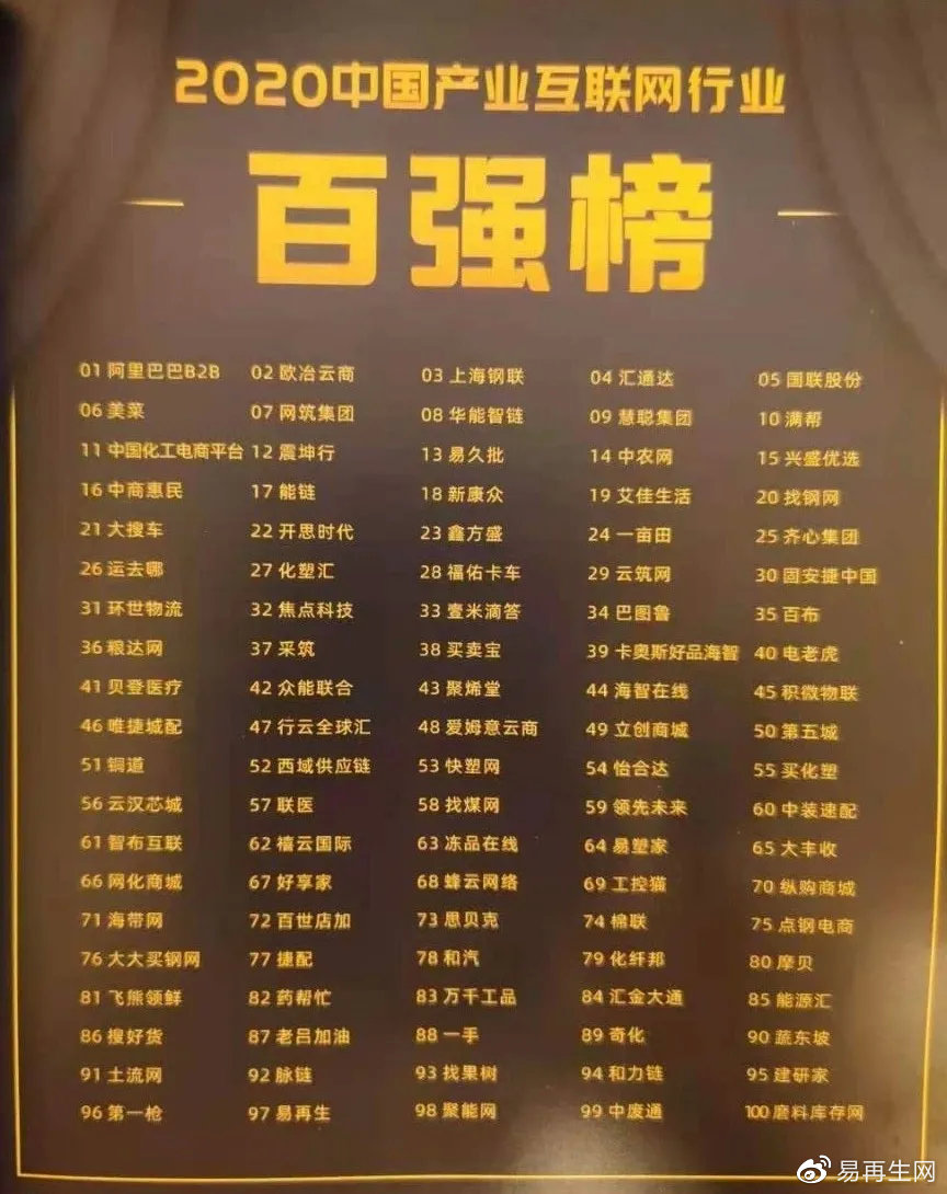 Kaiyun 开云体育易再生上榜！ 2020中国产业互联网百强企业(图3)