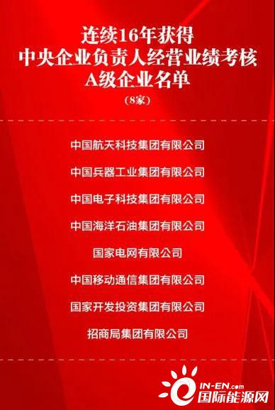 新能源、可再生能源企业排名有所上升！中央企业负责人经营业Kaiyun 开云绩考核A级名单公布(图2)