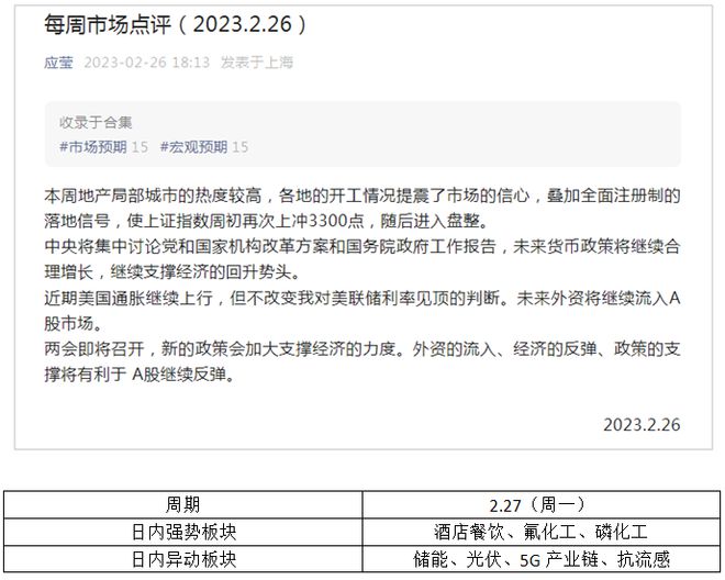 农业+新能源双轮驱动Kaiyun 开云这类矿产资源春耕行情有望放量(图2)