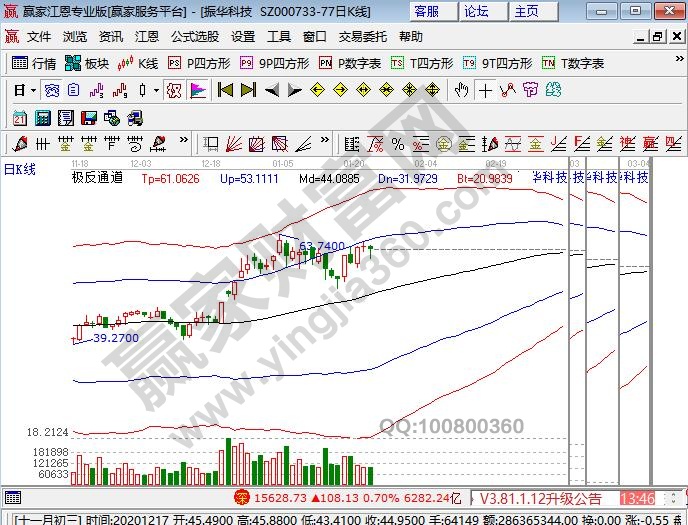 新能源开云 开云体育官网汽车股有哪些股票新能源汽车股票排名十强(图1)