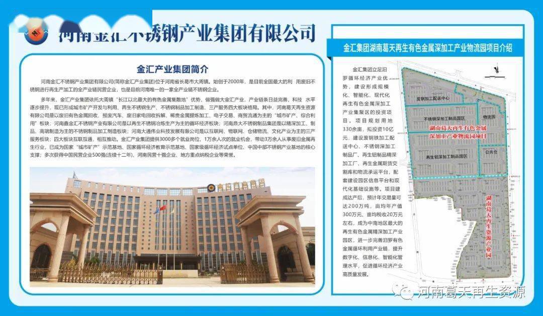 开云APP 开云官网入口金汇产业集团湖南葛天再生资源产业园二期开工(图4)