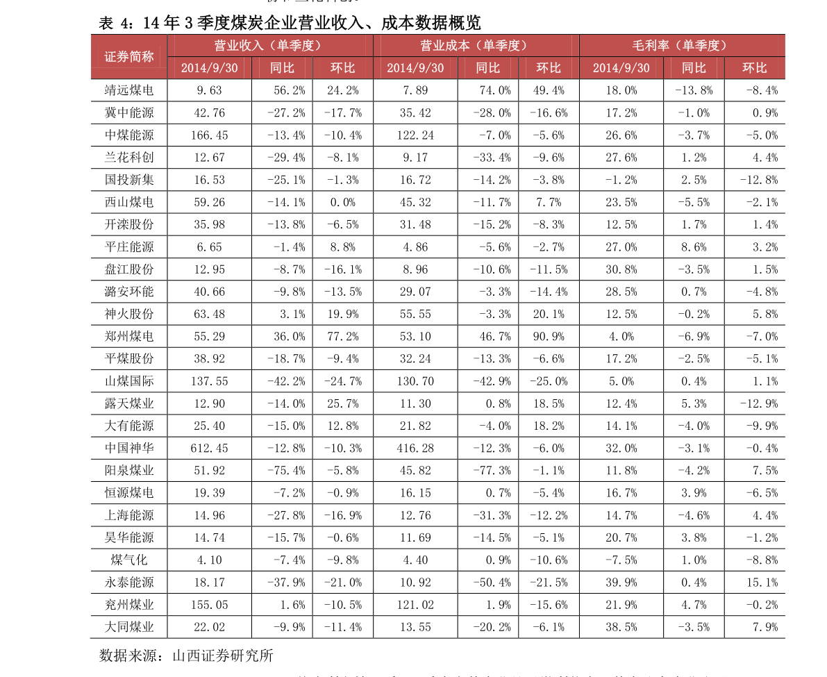 新能源板块包括哪些行业开云体育 开云官网（新能源板块）(图2)