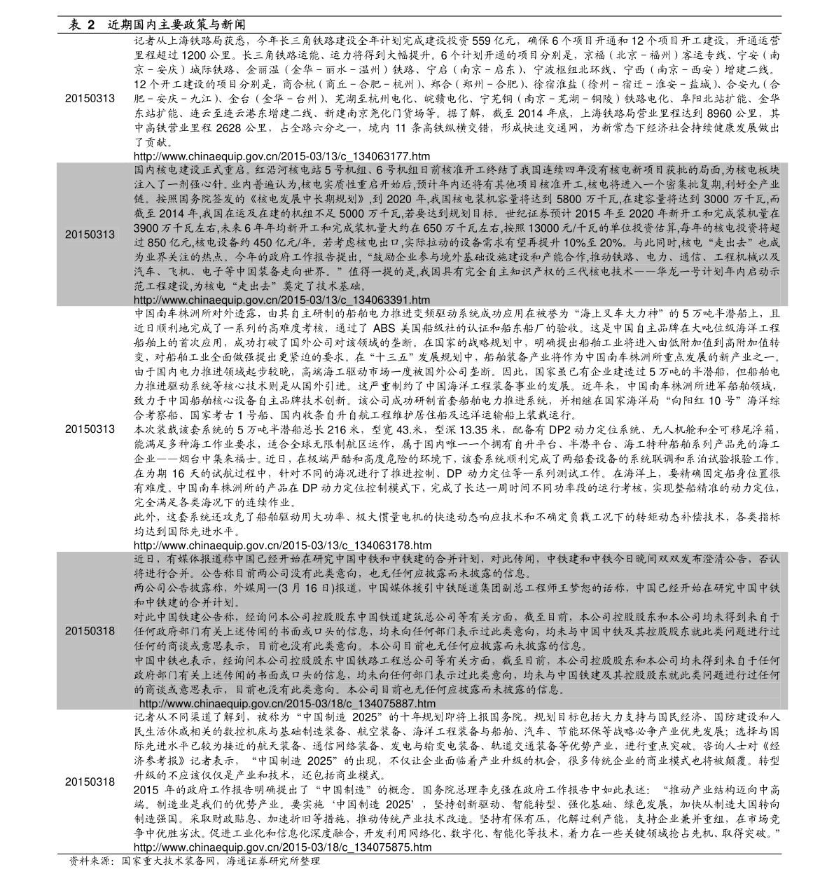新能源板块包括哪些行业开云体育 开云官网（新能源板块）(图1)