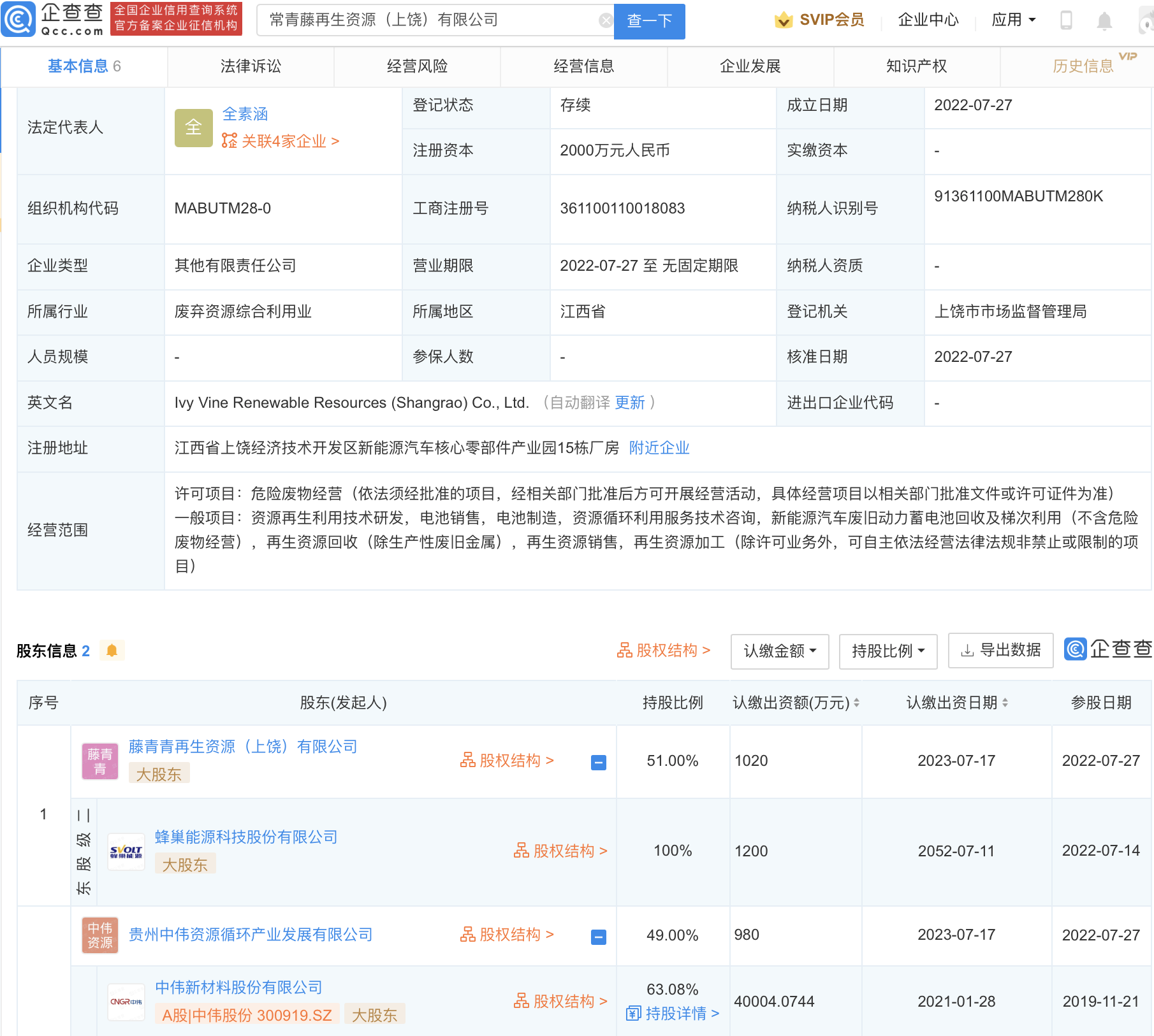 开云体育 开云官网中伟股份成立再生资源公司经营范围含电池制造(图1)