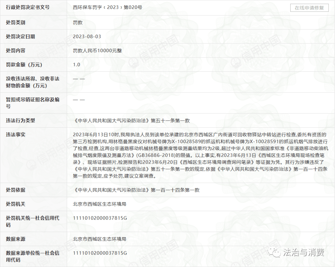 Kaiyun 开云体育中晟泽邦（北京）再生资源回收技术有限公司因空气及噪音污染两度被罚(图2)