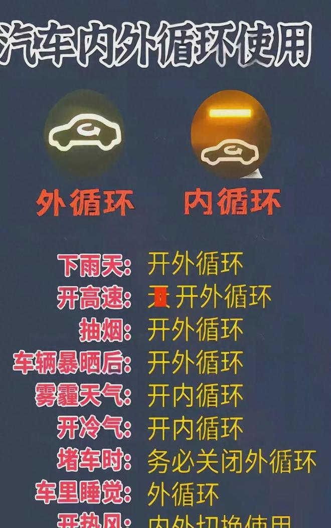 汽油涨价是迫于无奈连年亏损入不敷开云 开云体育平台出调价是为了方便百姓外出(图6)