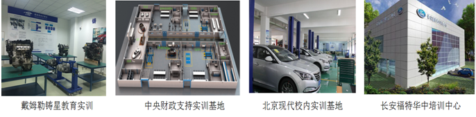 开云体育 开云官网武汉城市职业学院汽车技术与服务学院专业(图14)