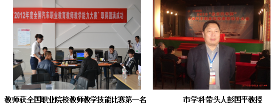 开云体育 开云官网武汉城市职业学院汽车技术与服务学院专业(图18)