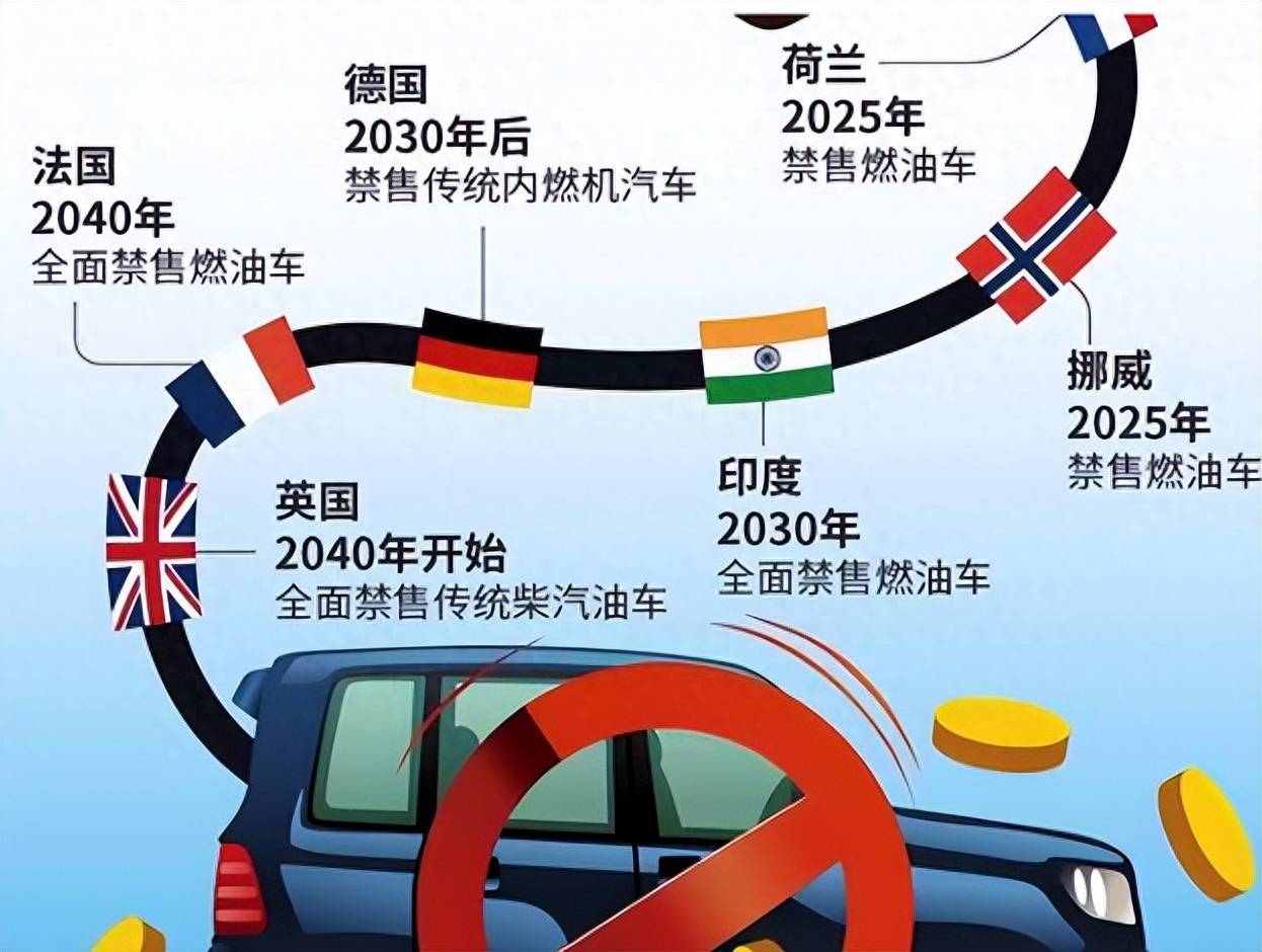 禁燃计划推迟欧盟拒绝中国电开云APP 开云官网入口车新能源“走出去”遇瓶颈？(图1)