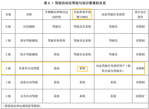 开云 开云体育官网剖析完7份新能源基金4季报后我对2022年新能源有了新认识！(图3)