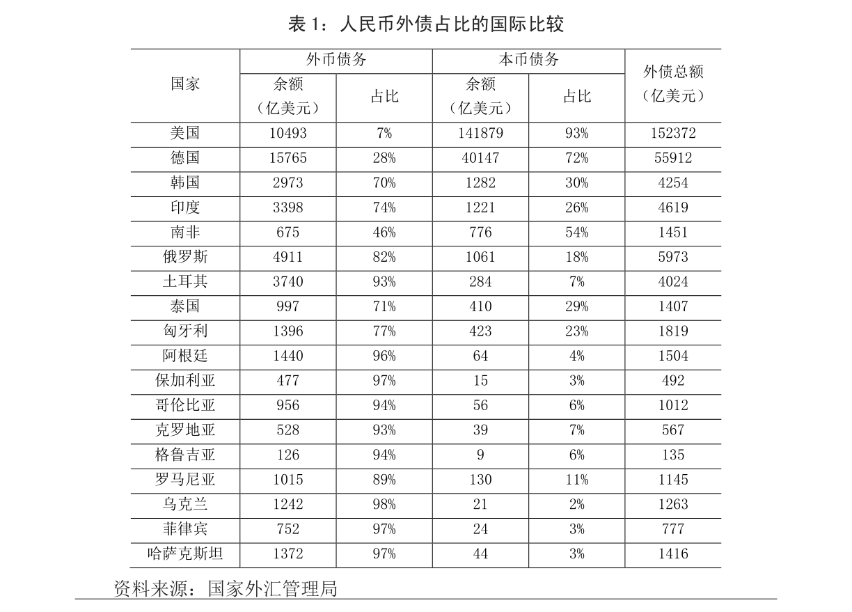 开云APP 开云官网入口新能源涉及哪些行业（新能源汽车上市公司）(图1)