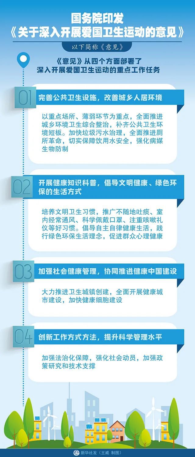 开云体育 开云平台与再生资源有关文件三连发！分别发自国务院、发改委、生态环境部(图2)