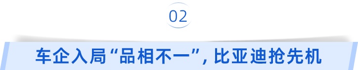 新能源车企“闯关”保险开云体育 开云官网！“车生态”下的车险经该怎么念？(图2)