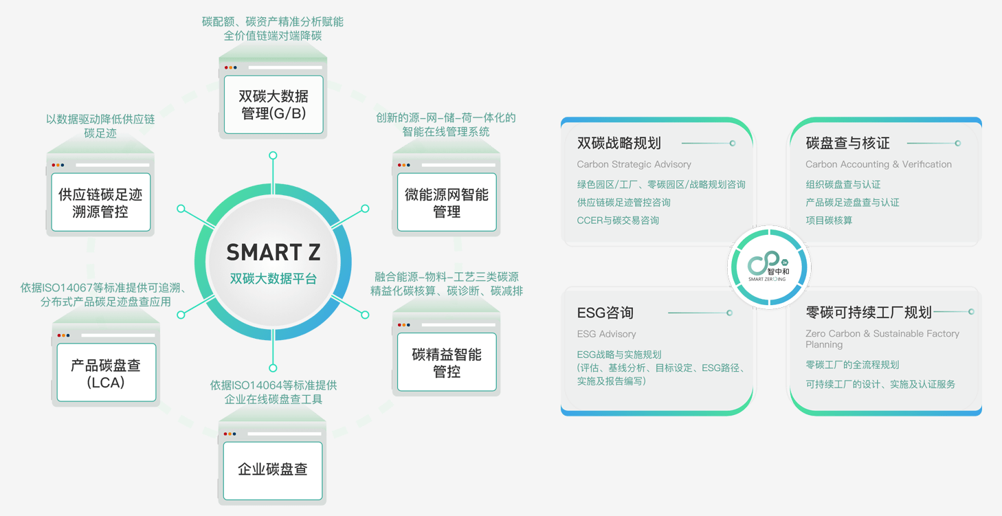 科普7种可再生能源类型开云 开云体育官网(图8)