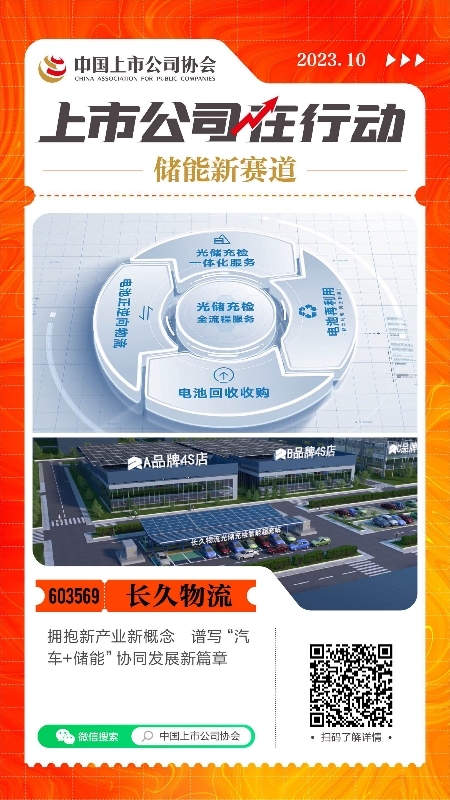 上开云 开云体育平台市公司在行动｜长久物流：拥抱新产业新概念 谱写“汽车+储能”协同发展新篇章(图1)