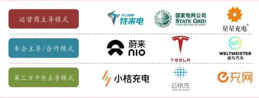 20Kaiyun 开云22年高压快充行业研究报告(图16)