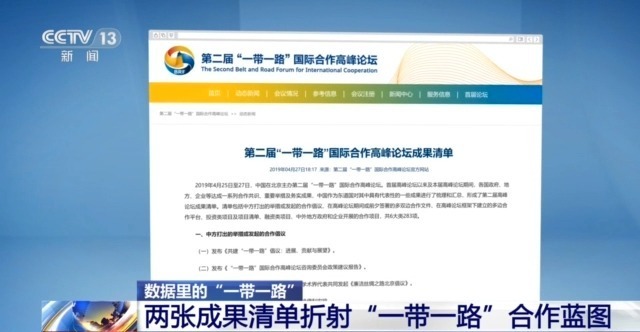 共建“一带一路”倡议提出十周开云 开云体育平台年 两张成果清单看发展(图2)