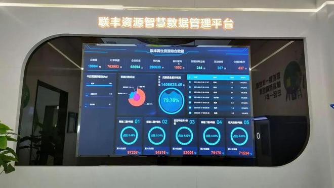 【035号】祝贺安庆市联丰再生资源Kaiyun 开云有限公司顺利通过再生资源绿色分拣中心认证(图1)