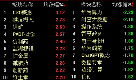 新能源开云 开云体育平台全线点(图2)