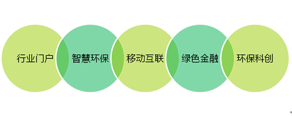 专注于互联网开云体育 Kaiyun.com 官网入口(图1)