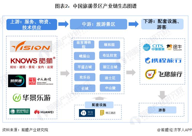 2024年即将爆发的十大行业开云体育 开云官网7个令人意外(图1)