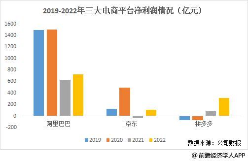 2024年即将爆发的十大行业开云体育 开云官网7个令人意外(图8)