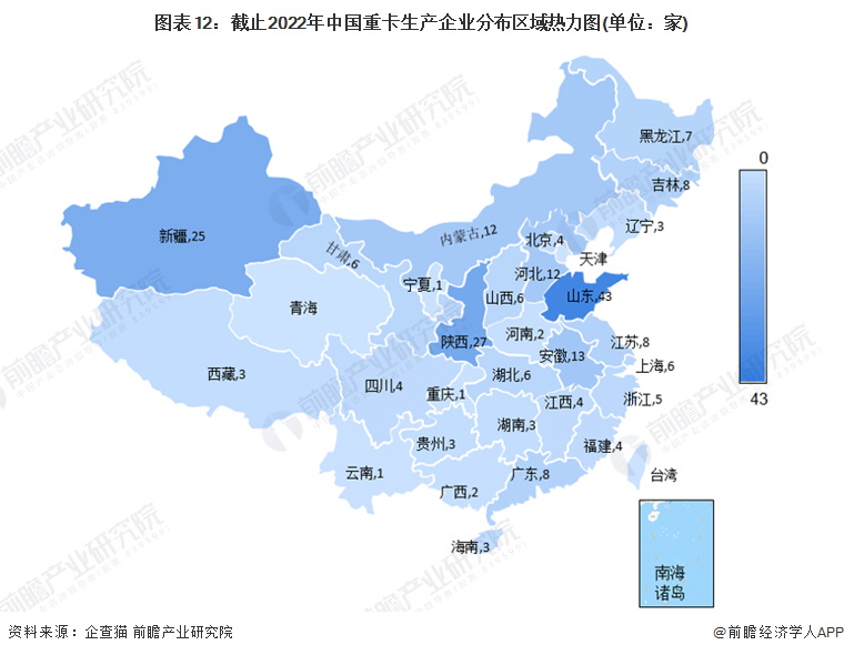 开云体育 Kaiyun.com 官网入口预见2022：《2022年中国新能源重卡行业全景图谱》(附市场现状、竞争格局和发展趋势等)(图12)