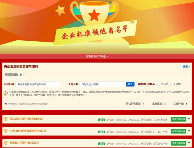 开云体育 Kaiyun.com 官网入口2023年再生资源领域“领跑者”入围名单发布(图1)