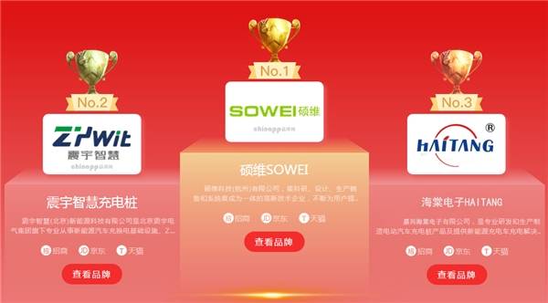 开云 开云体育官网深入了解新能源电动车汽车充电桩：一站式指南(图4)