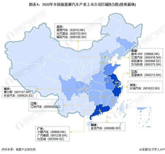 开云 开云体育官网【干货】中国新能源汽车行业产业链全景梳理及区域热力地图(图4)