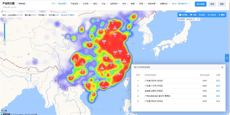 开云体育 开云平台研究员开发出贵金属溶解方法：从电子废物中提取出金、银和铜【附再生资源技术赛道观察图谱】(图11)