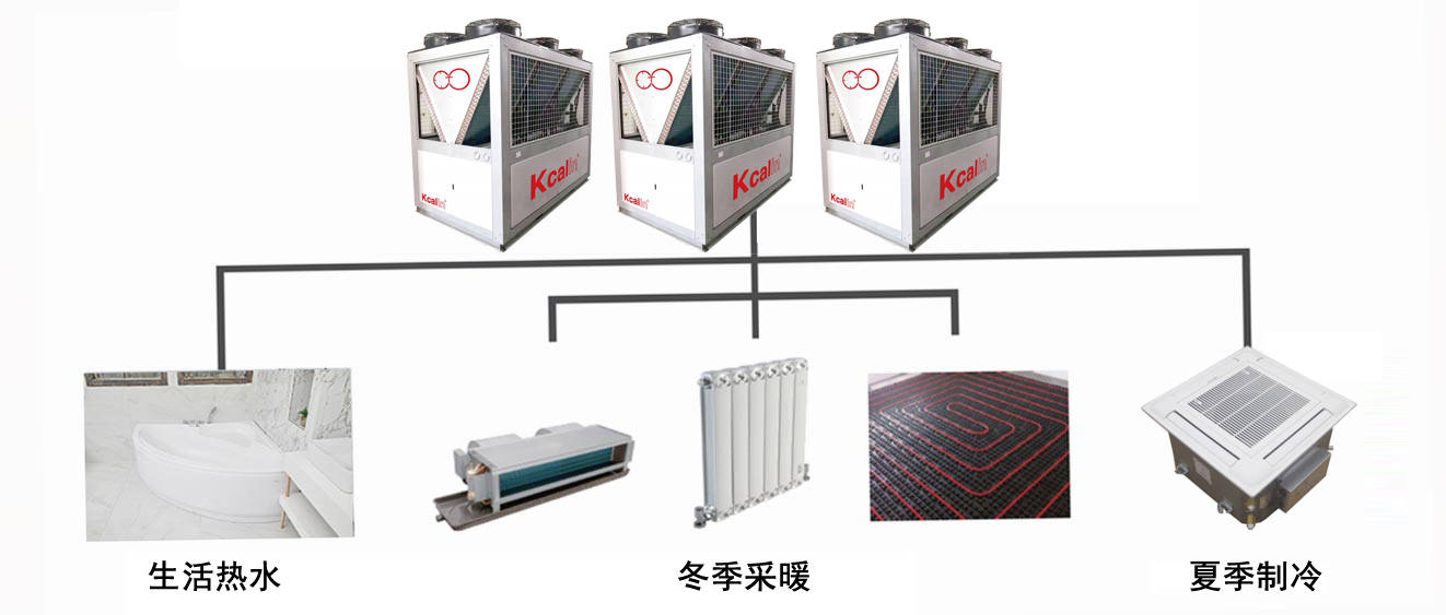 开云体育 开云平台节能环保迈向未来：小区供暖引入空气能热泵技术助力低碳生活(图4)