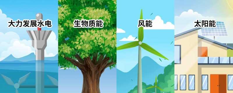 开云APP 开云官网入口核能资源是什么 核能资源是可再生吗(图1)