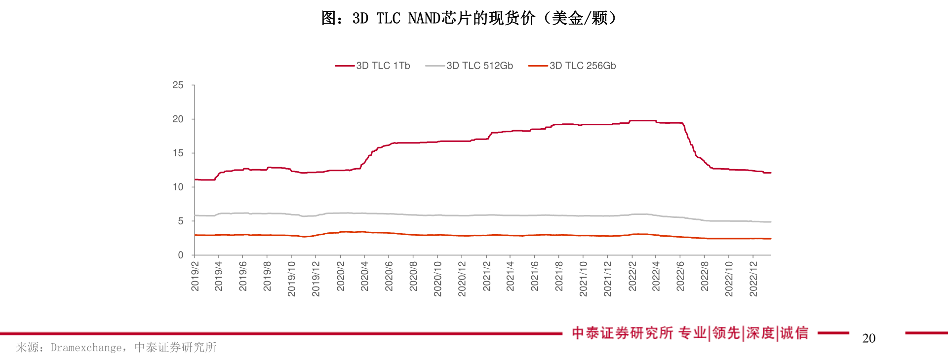 Kaiyun 开云体育新能源有哪些股票值得买（新能源股有哪些）(图1)