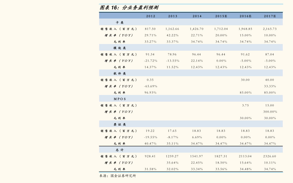 Kaiyun 开云体育新能源有哪些股票值得买（新能源股有哪些）(图2)