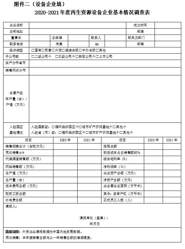 关于开展 2020-21 年度再生资源行企业业经营情况调查活动的通知开云APP 开云官网入口(图2)