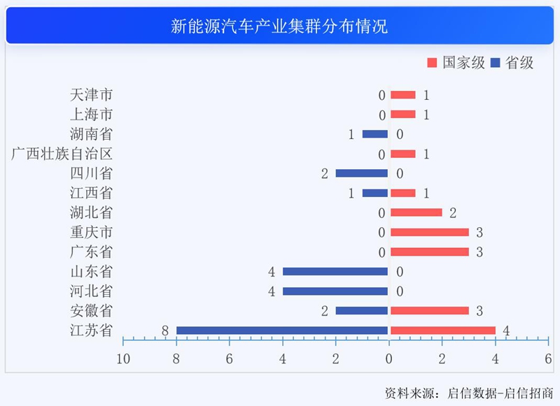 开云体育 开云官网油电格局逆转！新能源汽车产业还有哪些新趋势？(图1)