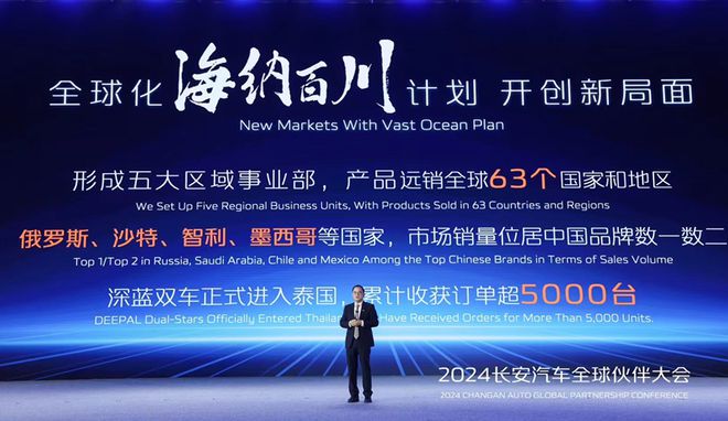 280万目标8款新能源产品2024长安汽车迈入转型跃迁关开云体育 Kaiyun.com 官网入口键年(图5)
