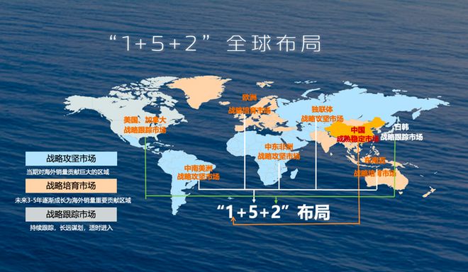 280万目标8款新能源产品2024长安汽车迈入转型跃迁关开云体育 Kaiyun.com 官网入口键年(图4)