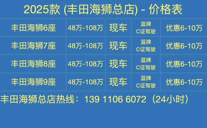 Kaiyun 开云丰田海狮汽车价格10座海狮车图片及报价(图5)