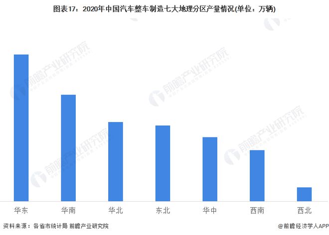 开云体育 开云平台贾跃亭最新发声：正式发布中美汽车产业桥梁战略助中国车企出海将售价三十多万美金FF91核心技术赋能大众车型让美国大众低价享受【附汽车整车制造行业现状分析】(图4)