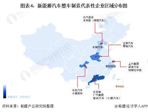 开云体育 开云平台贾跃亭最新发声：正式发布中美汽车产业桥梁战略助中国车企出海将售价三十多万美金FF91核心技术赋能大众车型让美国大众低价享受【附汽车整车制造行业现状分析】(图3)