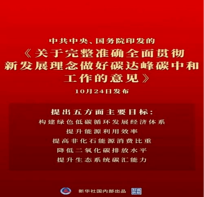 开云体育 Kaiyun.com 官网入口2021年十大盘点：破防了！中国再生资源行业十大新闻和政策(图15)