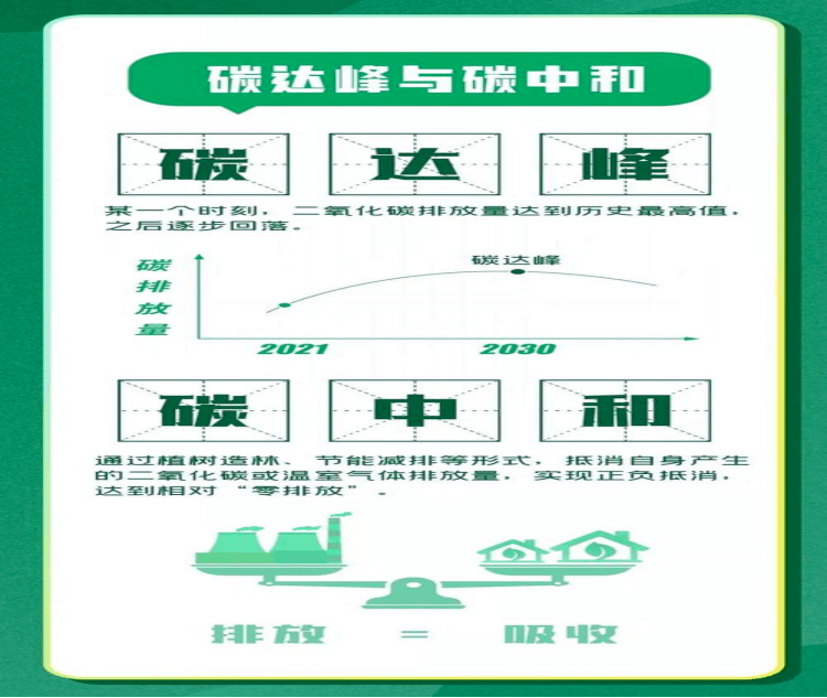 开云体育 Kaiyun.com 官网入口2021年十大盘点：破防了！中国再生资源行业十大新闻和政策(图16)