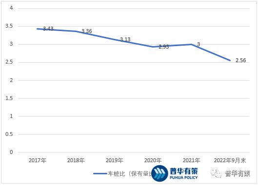 2023开云体育 开云官网-2029年新能源汽车产业细分市场调研及前景专项报告(图1)